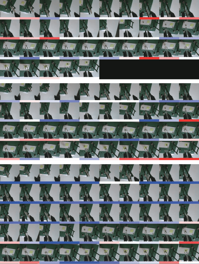 Figure 2 for Offline Imitation Learning Through Graph Search and Retrieval