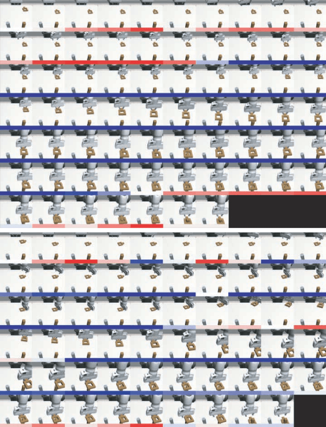 Figure 3 for Offline Imitation Learning Through Graph Search and Retrieval