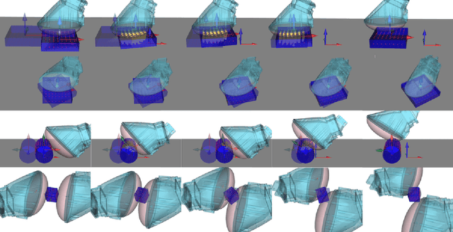 Figure 3 for Hydrosoft: Non-Holonomic Hydroelastic Models for Compliant Tactile Manipulation