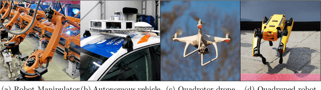 Figure 1 for Learning to Represent Surroundings, Anticipate Motion and Take Informed Actions in Unstructured Environments
