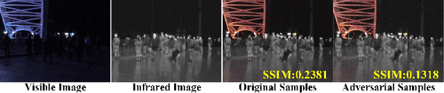 Figure 2 for FusionCounting: Robust visible-infrared image fusion guided by crowd counting via multi-task learning