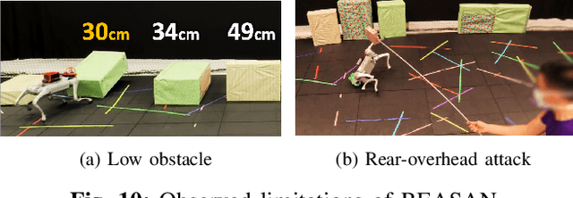 Figure 2 for REASAN: Learning Reactive Safe Navigation for Legged Robots