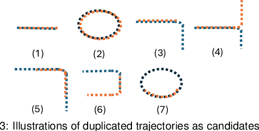 Figure 3 for Extracting Complex Topology from Multivariate Functional Approximation: Contours, Jacobi Sets, and Ridge-Valley Graphs