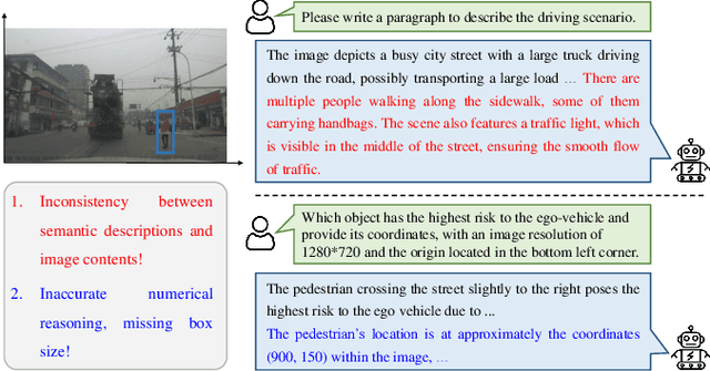 Figure 1 for MLLM-SUL: Multimodal Large Language Model for Semantic Scene Understanding and Localization in Traffic Scenarios