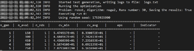 Figure 4 for AmbieGen: A Search-based Framework for Autonomous Systems Testing