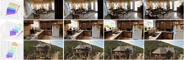 Figure 3 for MyGo: Consistent and Controllable Multi-View Driving Video Generation with Camera Control
