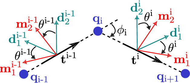 Figure 1 for DisMech: A Discrete Differential Geometry-based Physical Simulator for Soft Robots and Structures
