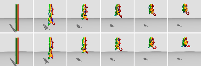 Figure 4 for DisMech: A Discrete Differential Geometry-based Physical Simulator for Soft Robots and Structures