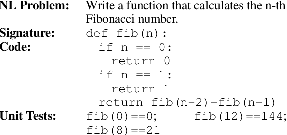 Figure 3 for Automatic Unit Test Data Generation and Actor-Critic Reinforcement Learning for Code Synthesis