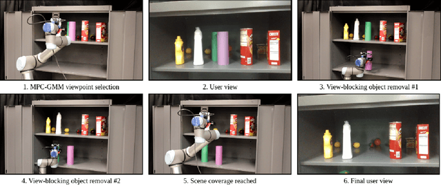 Figure 2 for Language-guided Active Sensing of Confined, Cluttered Environments via Object Rearrangement Planning