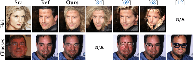 Figure 2 for Reference-Based 3D-Aware Image Editing with Triplane
