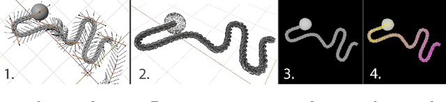 Figure 2 for Learning Correspondence for Deformable Objects