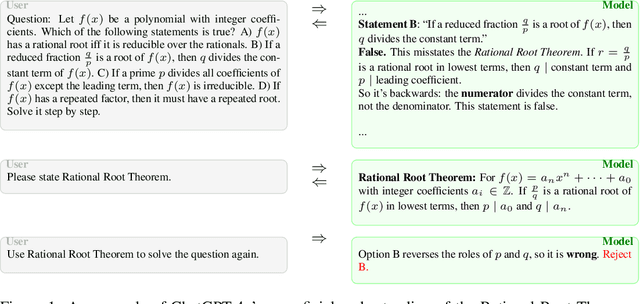 Figure 1 for CORE: Concept-Oriented Reinforcement for Bridging the Definition-Application Gap in Mathematical Reasoning