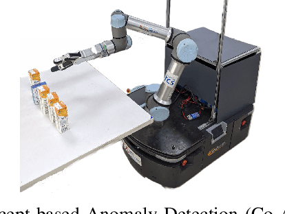 Figure 1 for Concept-based Anomaly Detection in Retail Stores for Automatic Correction using Mobile Robots