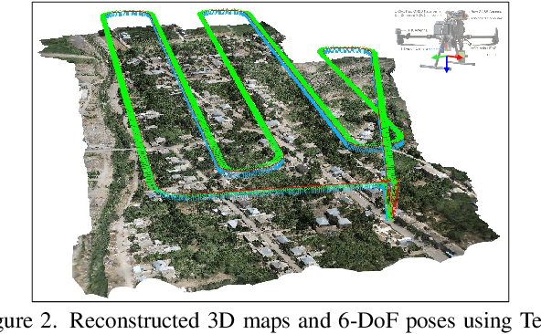 Figure 3 for UAVScenes: A Multi-Modal Dataset for UAVs