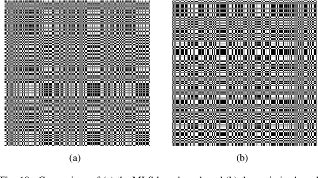 Figure 2 for ThinTact:Thin Vision-Based Tactile Sensor by Lensless Imaging