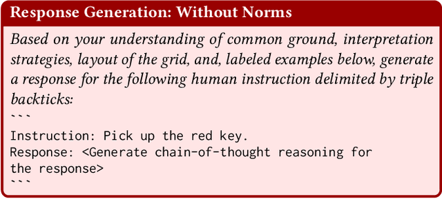 Figure 3 for Gricean Norms as a Basis for Effective Collaboration
