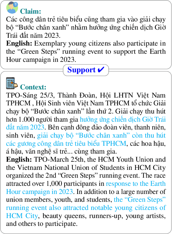 Figure 1 for ViFactCheck: A New Benchmark Dataset and Methods for Multi-domain News Fact-Checking in Vietnamese