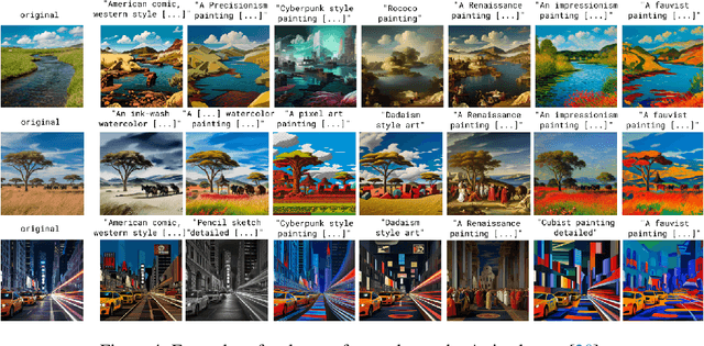Figure 3 for Training-Free Style and Content Transfer by Leveraging U-Net Skip Connections in Stable Diffusion 2.*