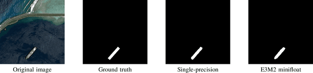 Figure 3 for Low-Precision Floating-Point for Efficient On-Board Deep Neural Network Processing