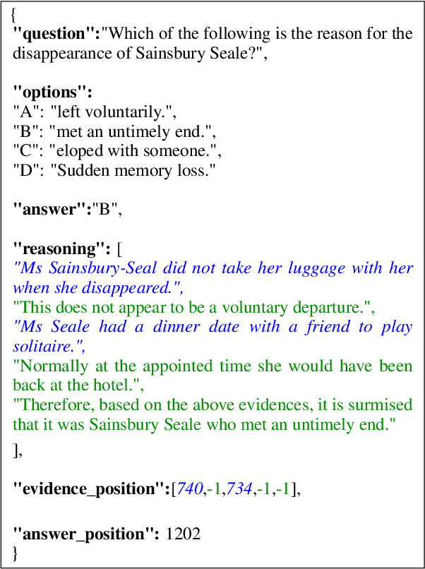 Figure 2 for DetectiveQA: Evaluating Long-Context Reasoning on Detective Novels