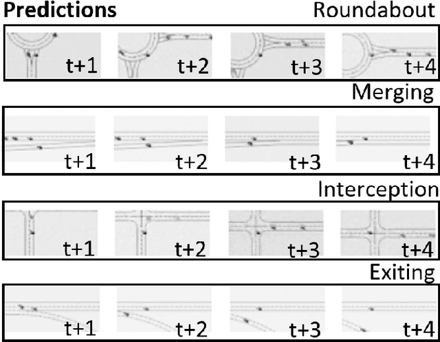 Figure 2 for Prediction-aware and Reinforcement Learning based Altruistic Cooperative Driving