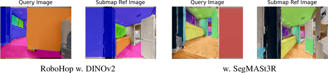 Figure 4 for SegMASt3R: Geometry Grounded Segment Matching