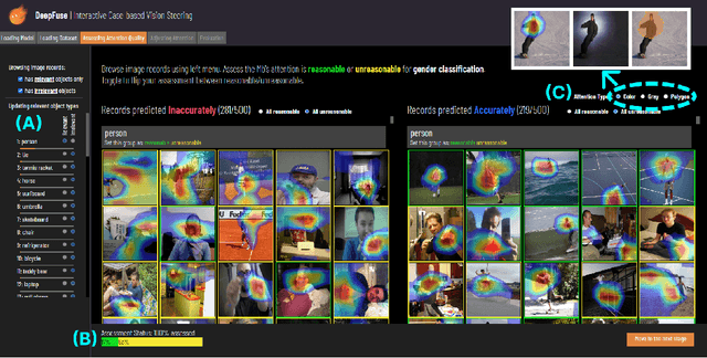 Figure 2 for Designing a Direct Feedback Loop between Humans and Convolutional Neural Networks through Local Explanations