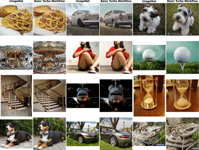 Figure 4 for Controlling Latent Diffusion Using Latent CLIP