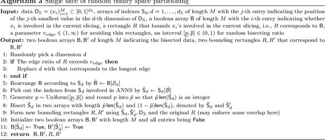 Figure 2 for Learning conditional distributions on continuous spaces