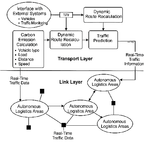 Figure 1 for InfiAgent: Self-Evolving Pyramid Agent Framework for Infinite Scenarios