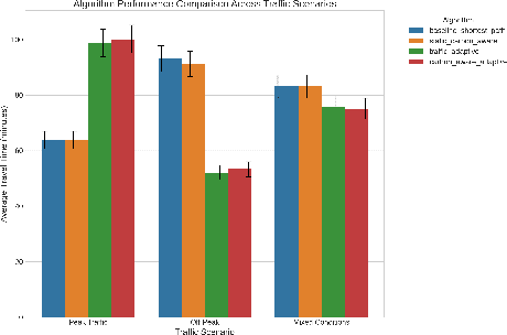 Figure 2 for InfiAgent: Self-Evolving Pyramid Agent Framework for Infinite Scenarios