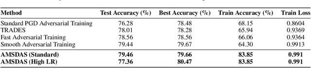 Figure 3 for InfiAgent: Self-Evolving Pyramid Agent Framework for Infinite Scenarios