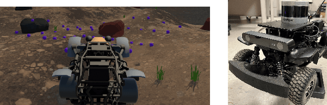 Figure 2 for WROOM: An Autonomous Driving Approach for Off-Road Navigation