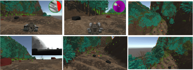 Figure 3 for WROOM: An Autonomous Driving Approach for Off-Road Navigation