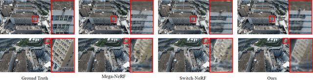 Figure 3 for Aerial-NeRF: Adaptive Spatial Partitioning and Sampling for Large-Scale Aerial Rendering