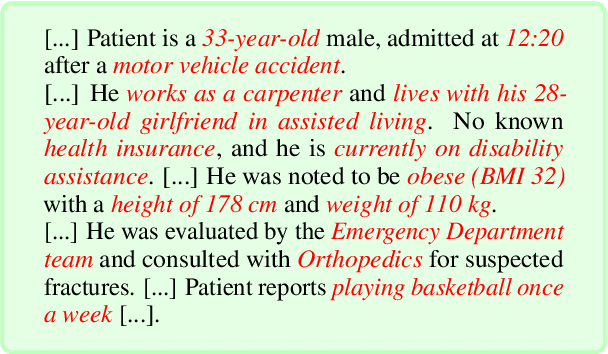 Figure 1 for Beyond De-Identification: A Structured Approach for Defining and Detecting Indirect Identifiers in Medical Texts