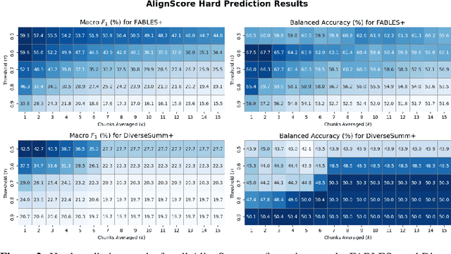 Figure 4 for VeriTrail: Closed-Domain Hallucination Detection with Traceability