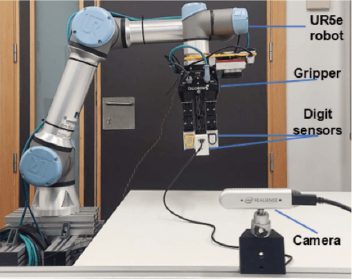 Figure 2 for Measuring Object Rotation via Visuo-Tactile Segmentation
