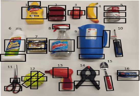 Figure 3 for Measuring Object Rotation via Visuo-Tactile Segmentation