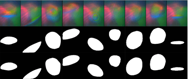 Figure 4 for Measuring Object Rotation via Visuo-Tactile Segmentation