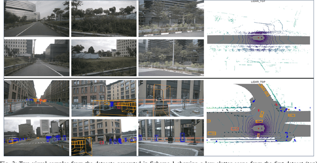 Figure 3 for Mutual Information Analysis in Multimodal Learning Systems