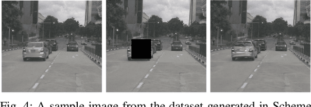 Figure 4 for Mutual Information Analysis in Multimodal Learning Systems