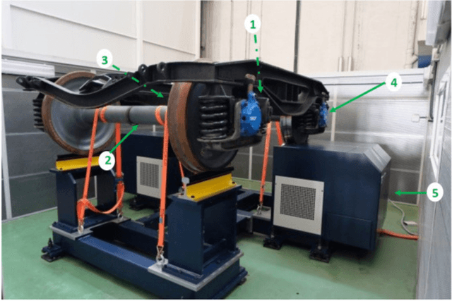 Figure 1 for Transformer Vibration Forecasting for Advancing Rail Safety and Maintenance 4.0