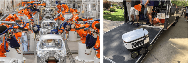 Figure 2 for Teaching Unknown Objects by Leveraging Human Gaze and Augmented Reality in Human-Robot Interaction