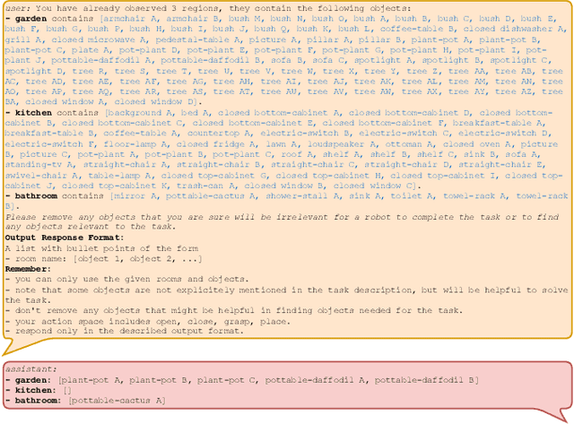 Figure 3 for MORE: Mobile Manipulation Rearrangement Through Grounded Language Reasoning
