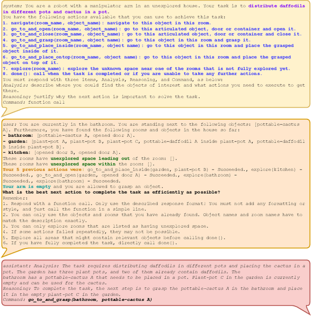 Figure 4 for MORE: Mobile Manipulation Rearrangement Through Grounded Language Reasoning