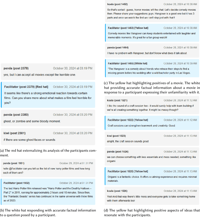 Figure 4 for Facilitating Automated Online Consensus Building through Parallel Thinking