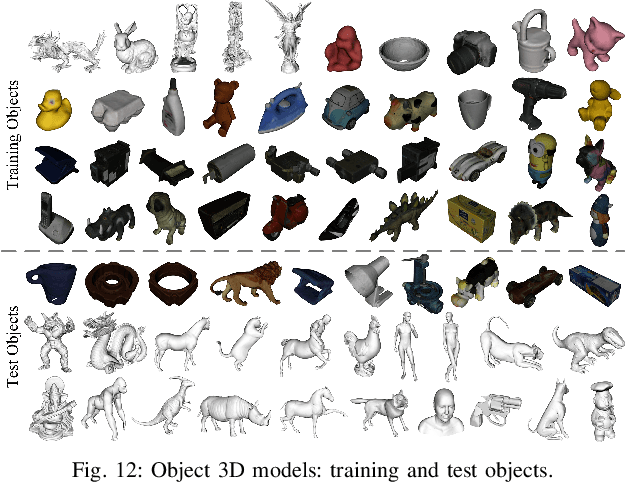 Figure 3 for One-Shot View Planning for Fast and Complete Unknown Object Reconstruction