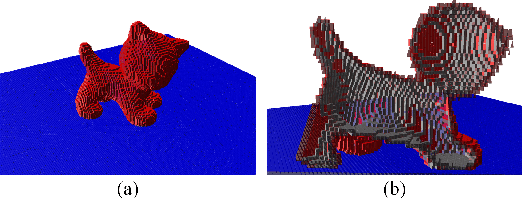 Figure 4 for One-Shot View Planning for Fast and Complete Unknown Object Reconstruction